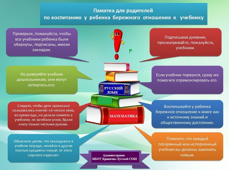 Бережное отношение к школьному имуществу презентация